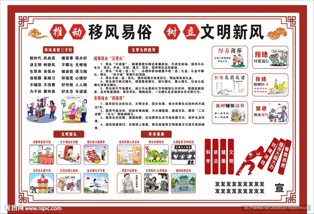 移风易俗宣传栏