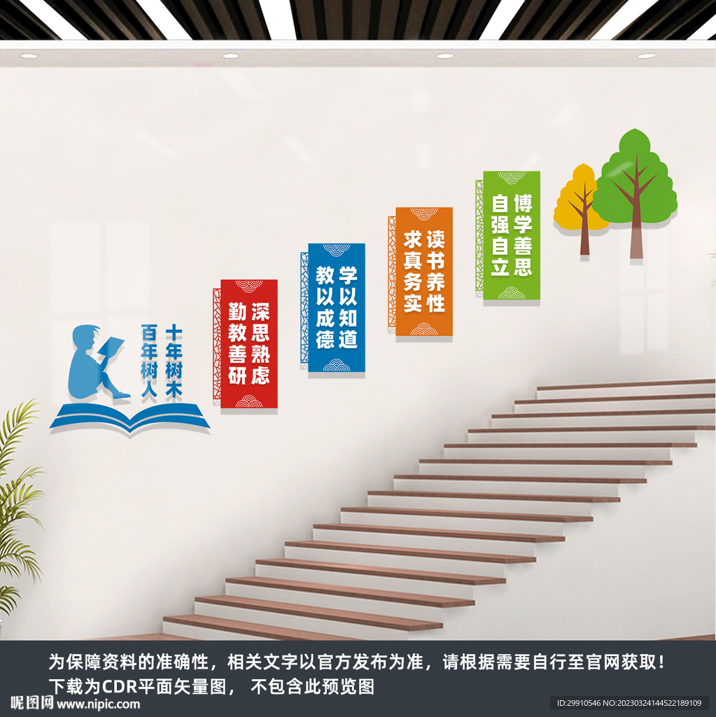 学校楼梯展板