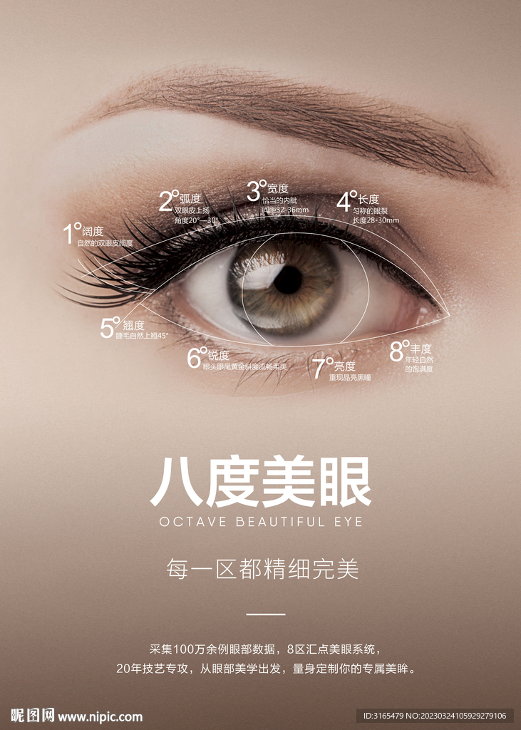 八度美眼 医美高端挂画海报