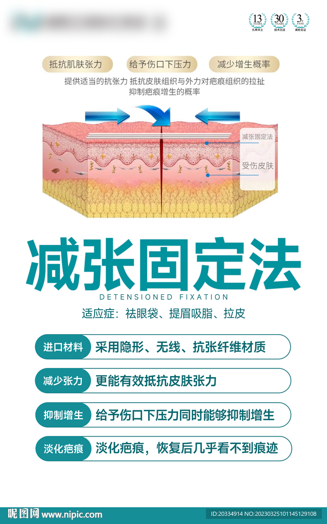 医美技术