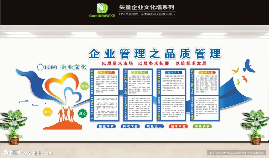 企业品质管理文化墙