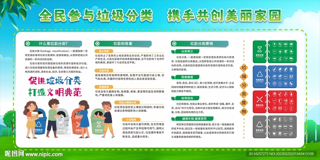 垃圾分类宣传栏