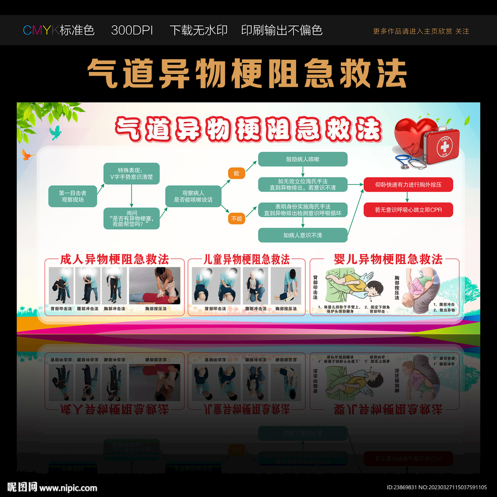 气道异物梗阻急救法