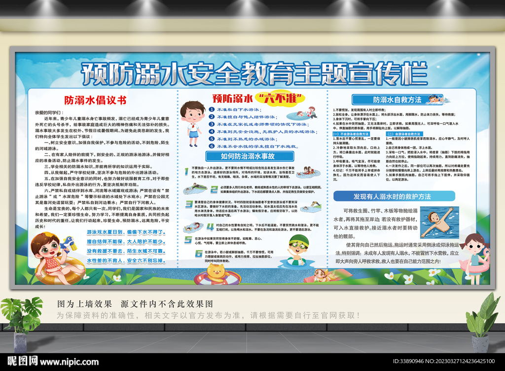 预防溺水宣传栏