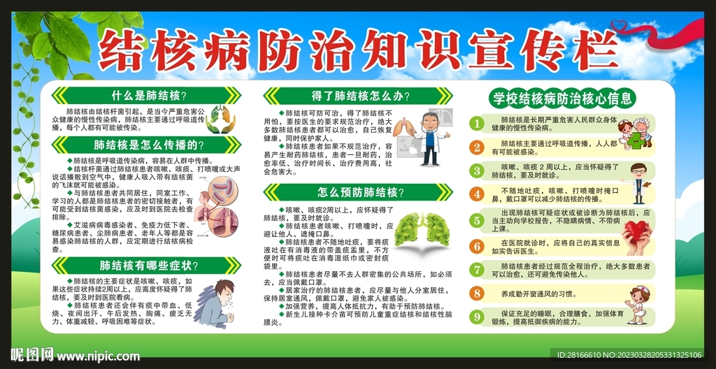结核病知识宣传栏