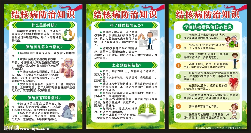 结核病知识展板