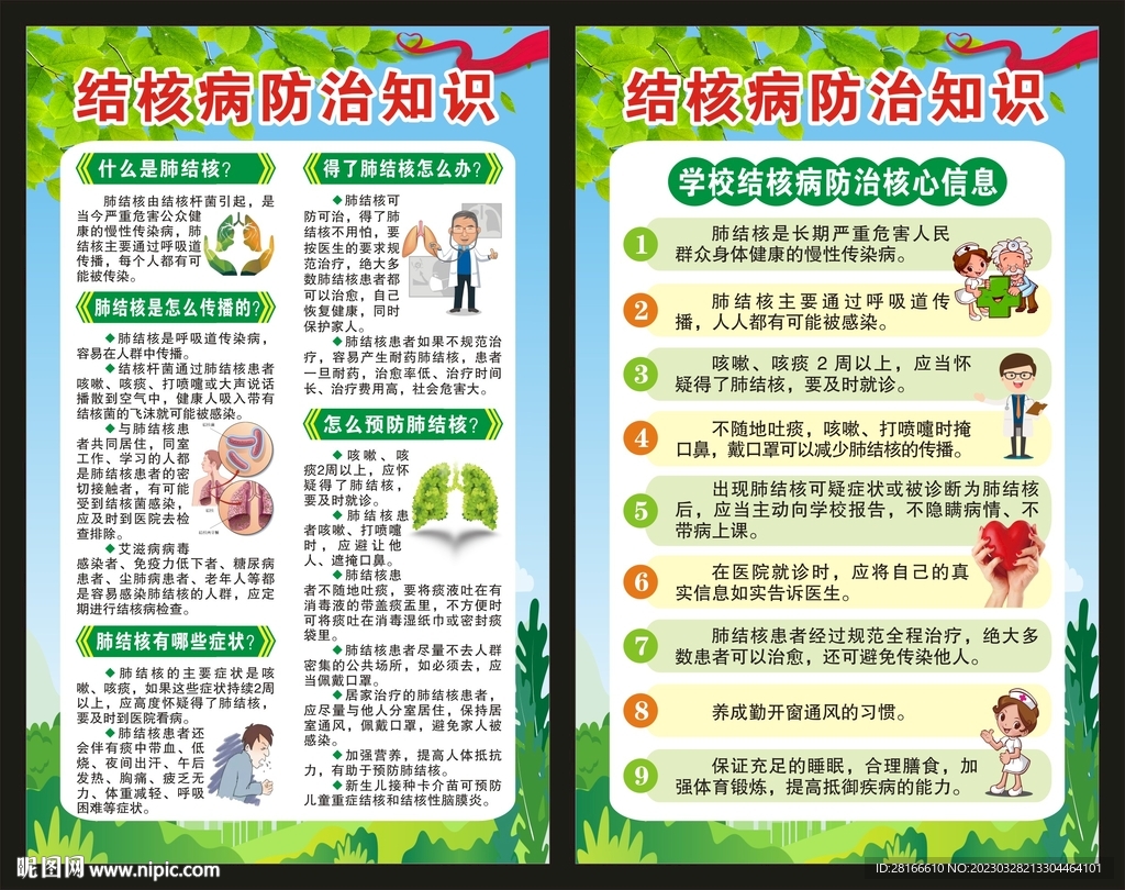 结核病知识海报