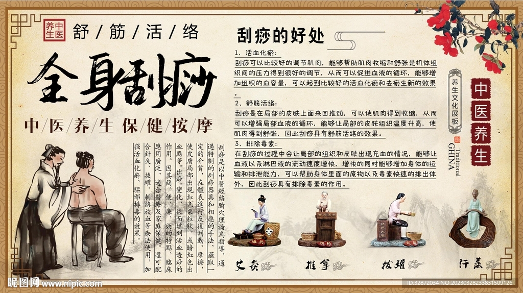 全身刮痧养生之道