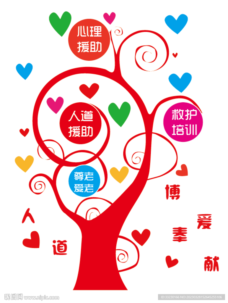 人道博爱奉献文化墙