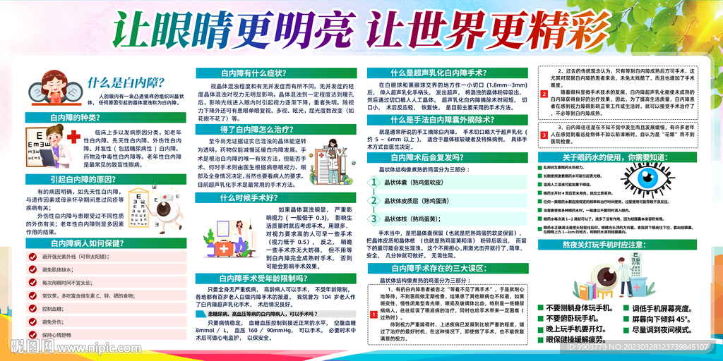 白内障知识科普宣传展板
