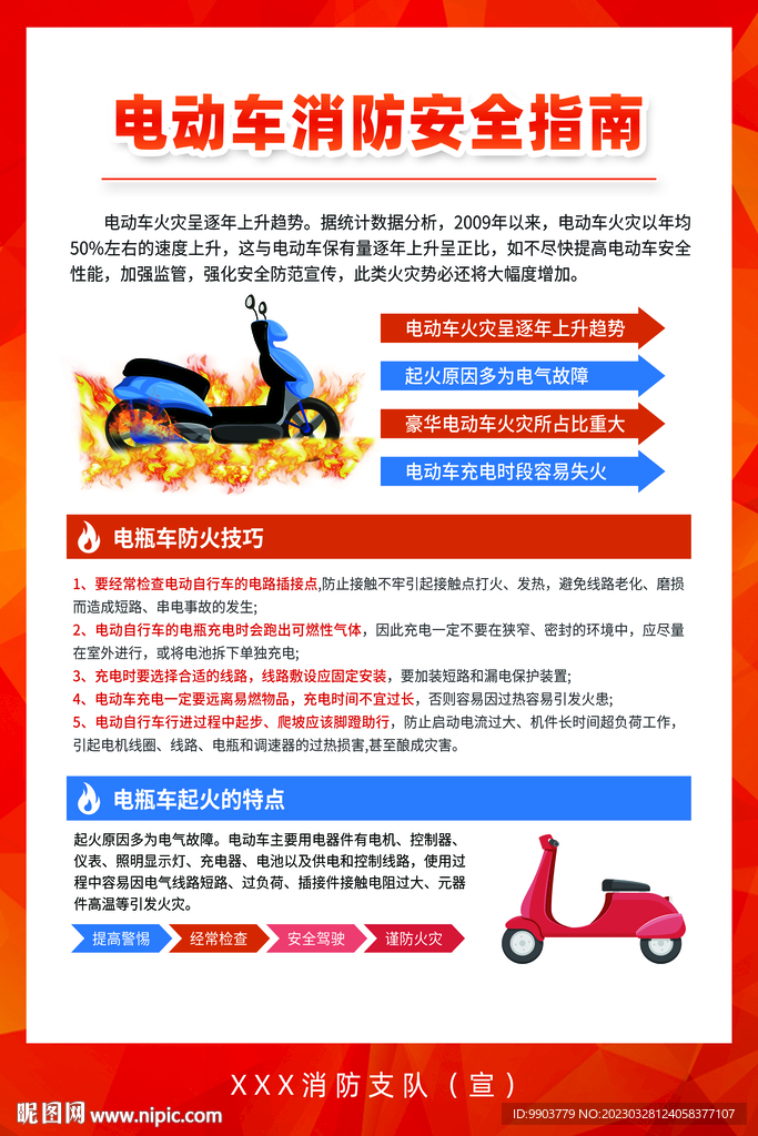 电动车消防安全指南海报