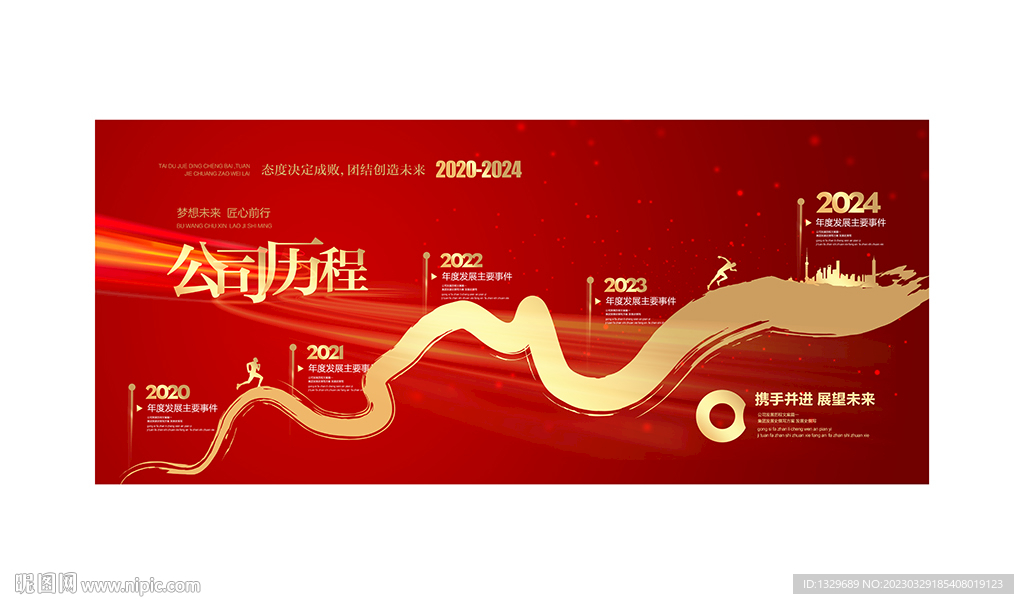 发展历程