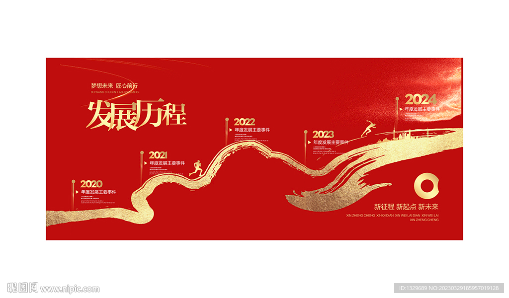 发展历程