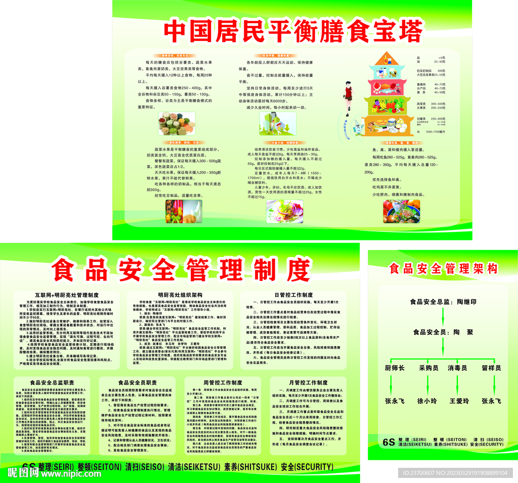 中国居民平衡膳食宝塔