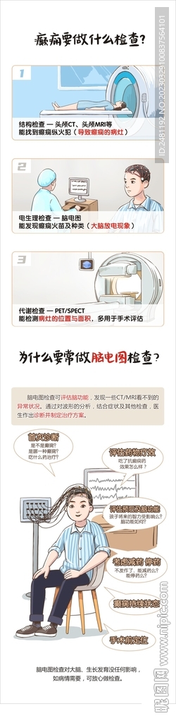 手绘癫痫检查