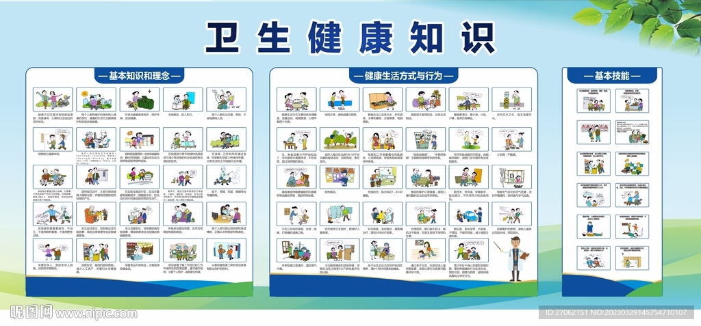 卫生健康素养66条宣传栏