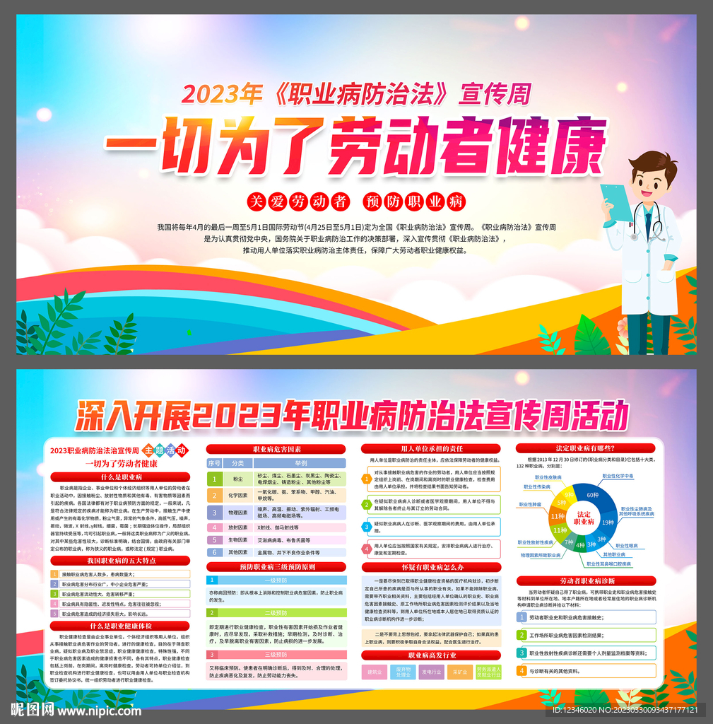 2023年职业病法治宣传周