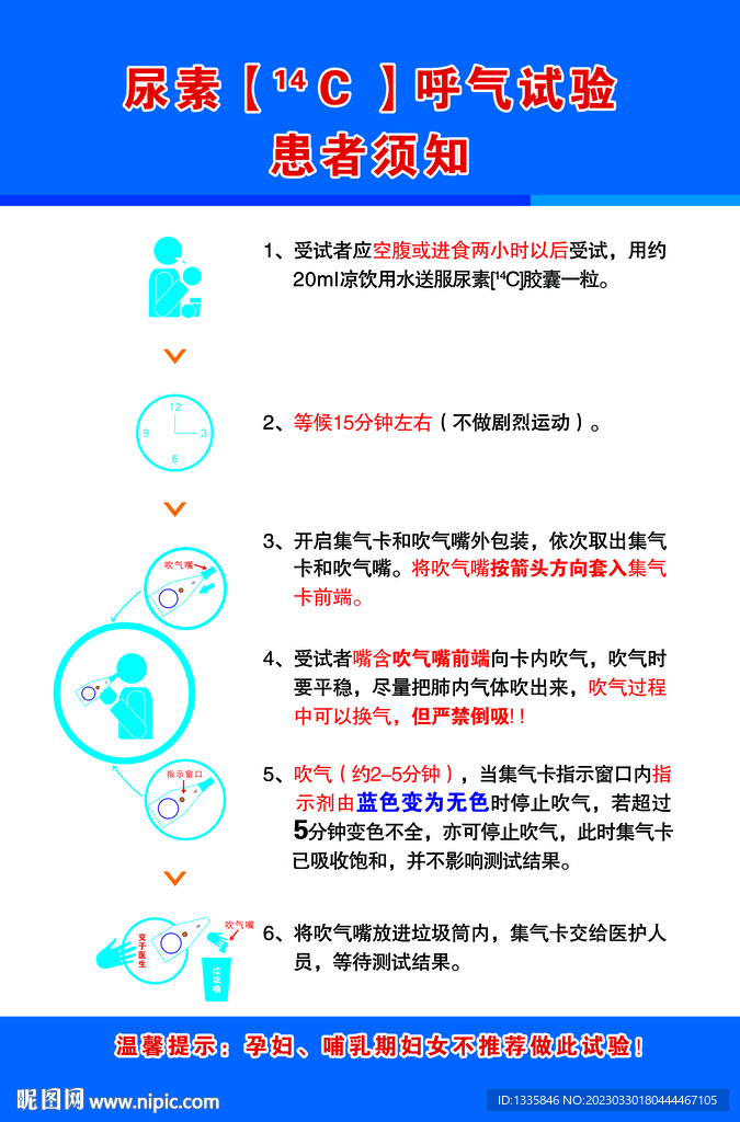 尿素呼气试验