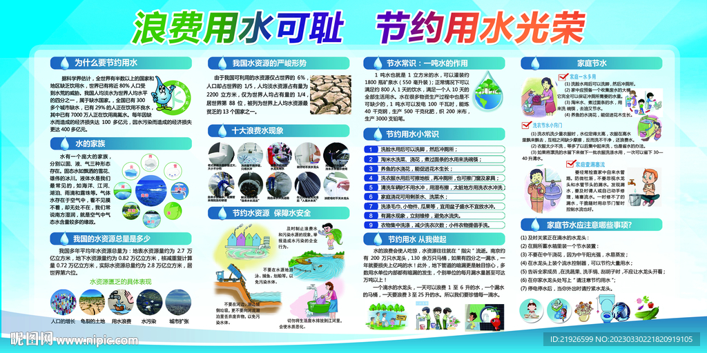 节约用水宣传栏