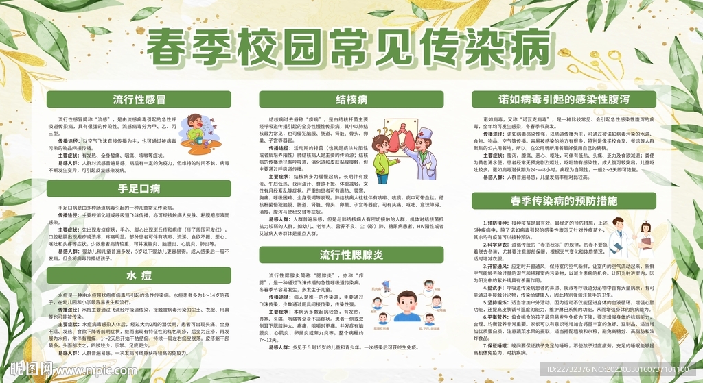 春季校园常见传染病宣传栏