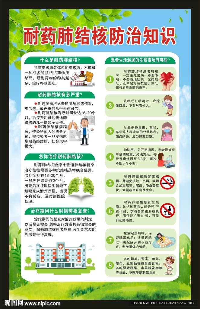 耐药肺结核知识海报