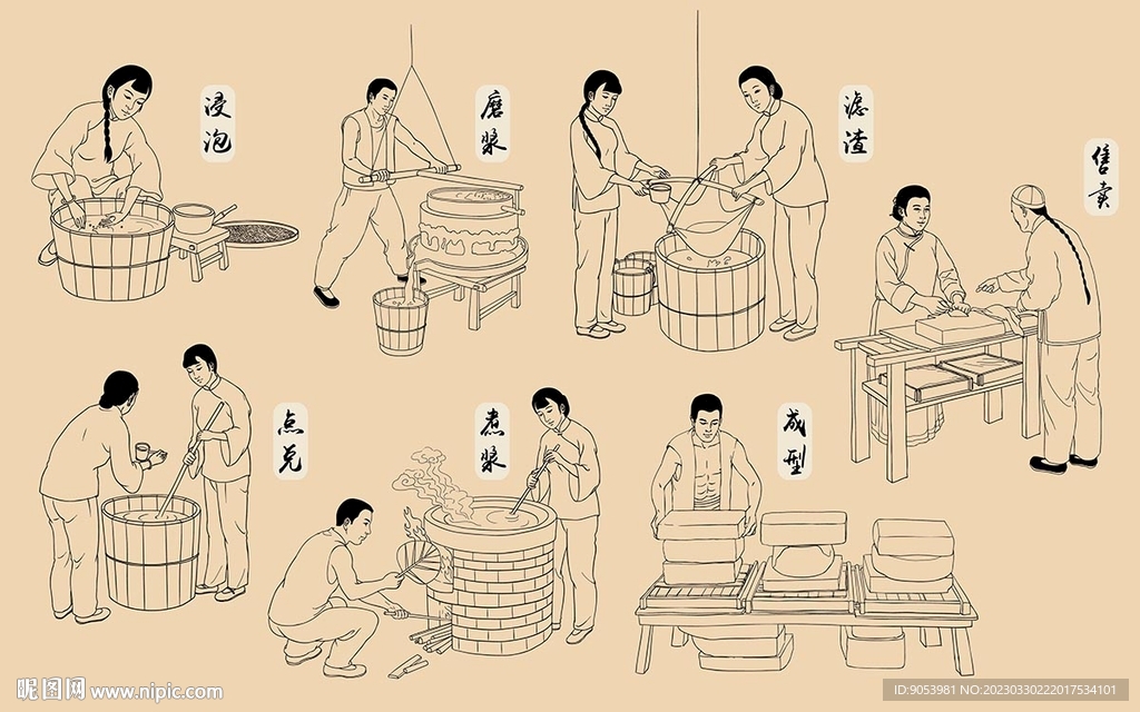 豆腐工艺流程图谱