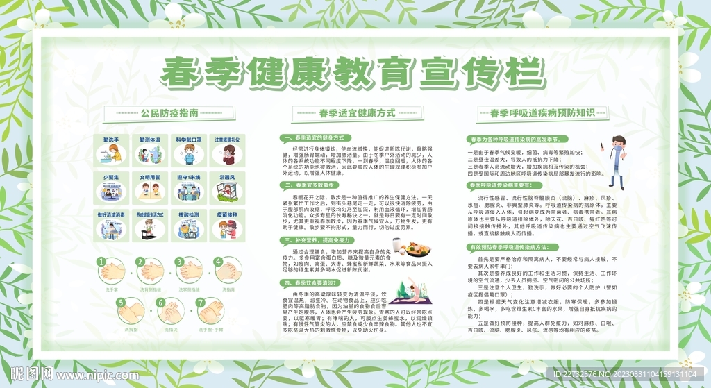 健康教育宣传栏