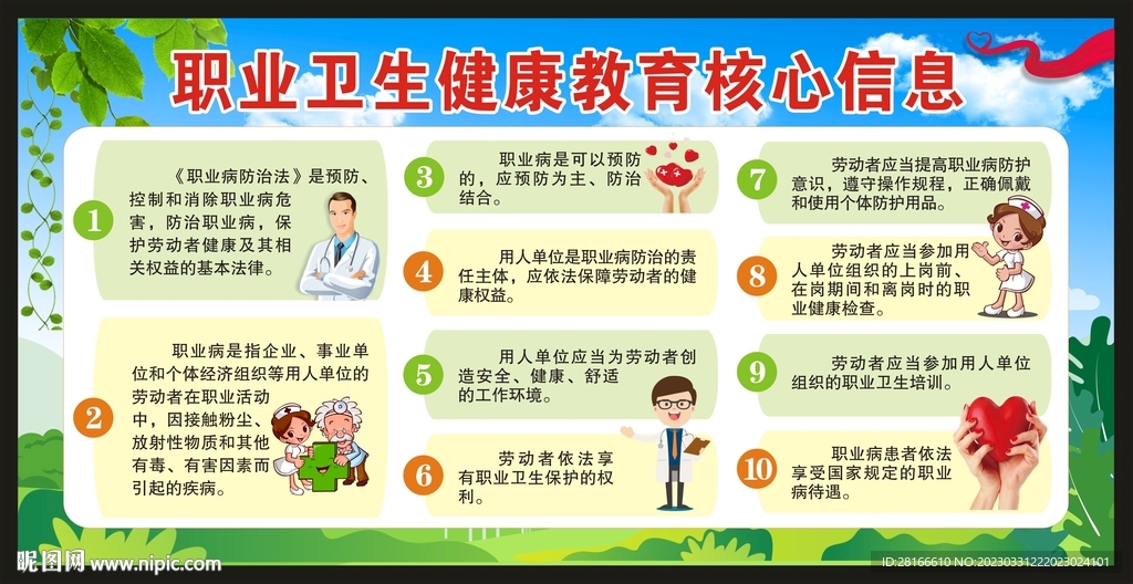 职业卫生健康教育核心信息宣传栏