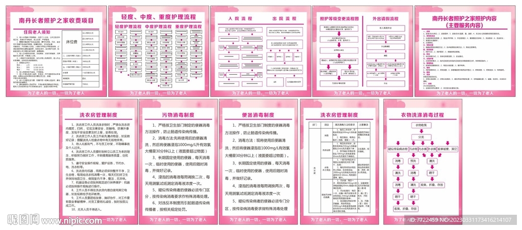 养老院护理  洗衣房管理制度 
