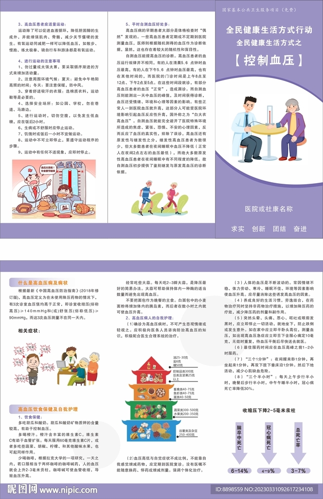 高血压三折页
