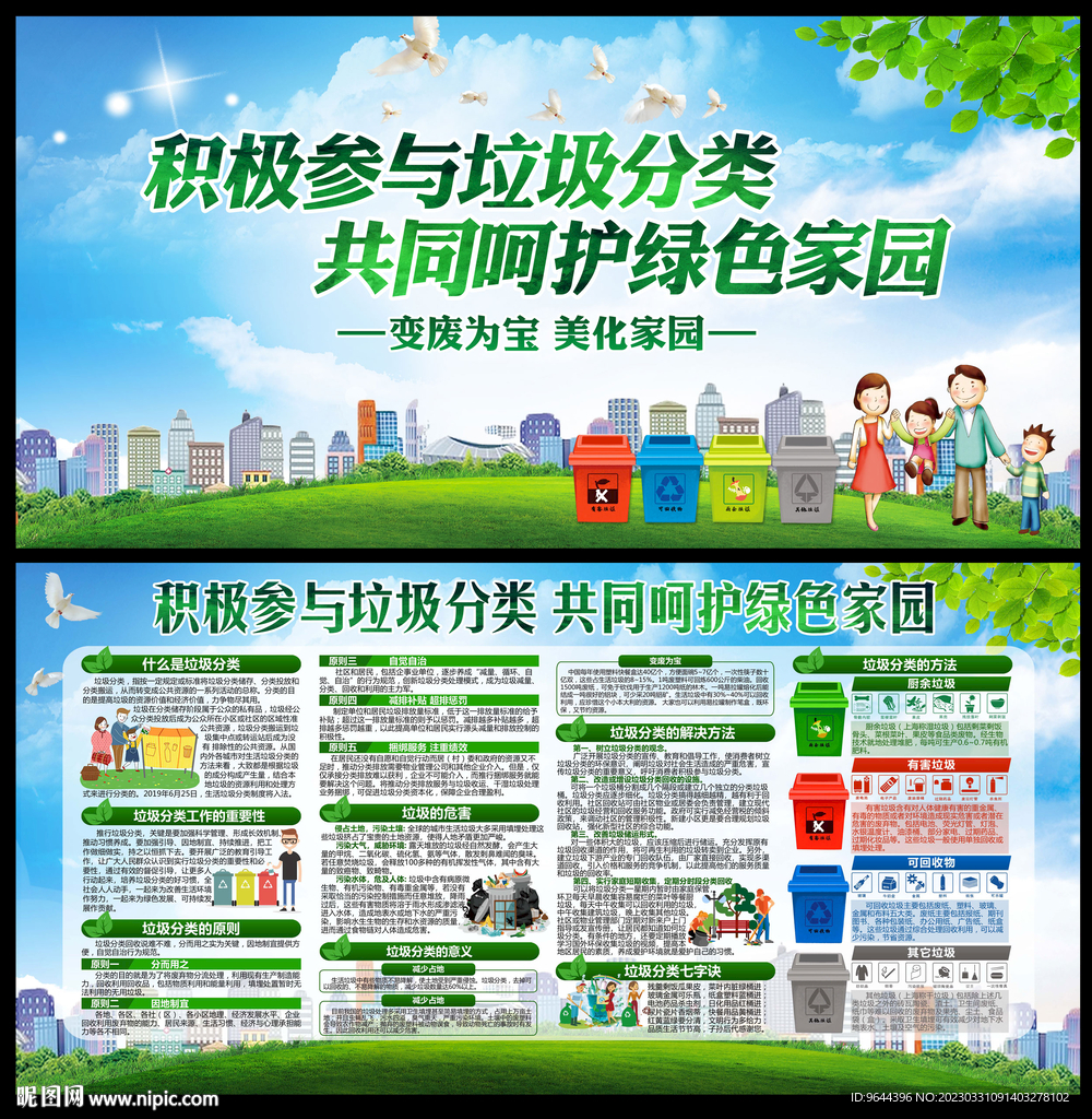 垃圾分类宣传栏