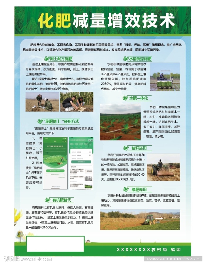 化肥减量增效技术挂画