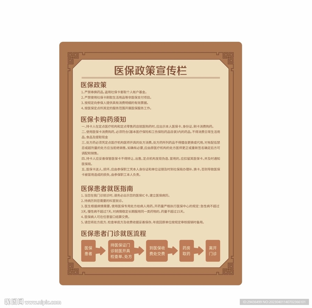 医保政策宣传栏