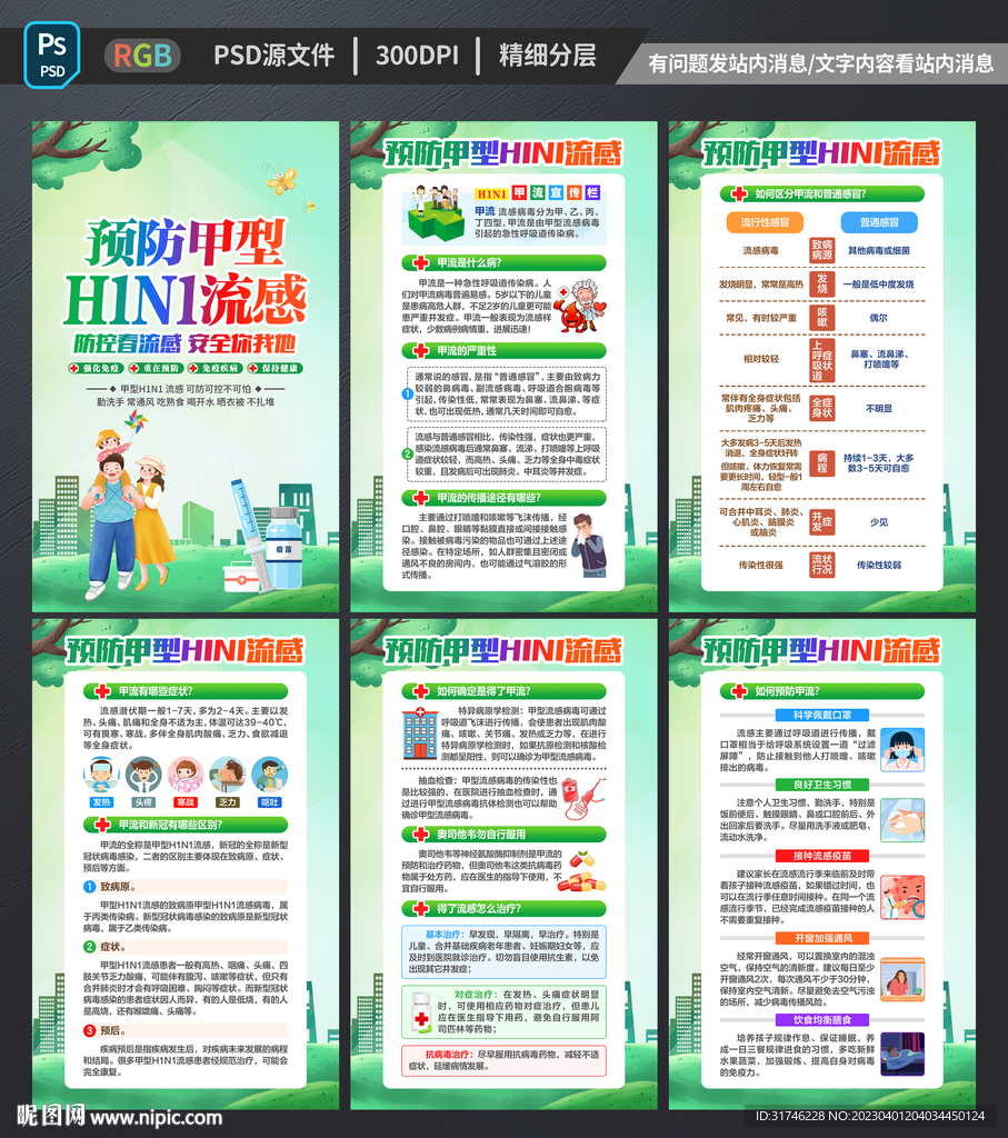 H1N1流感