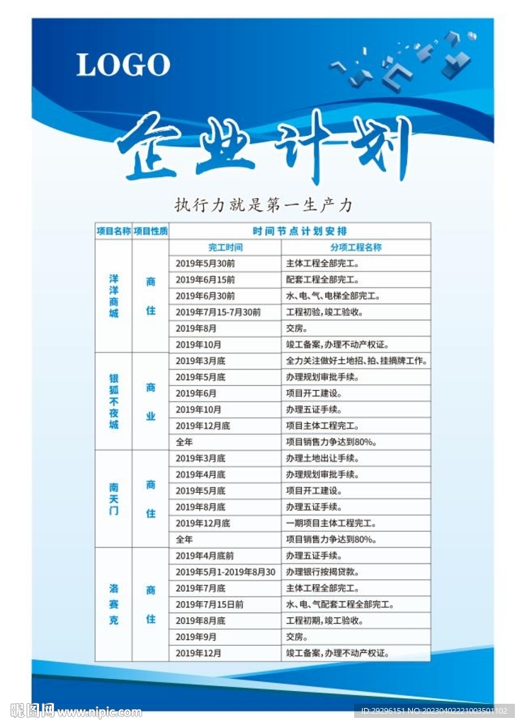 企业发展规划