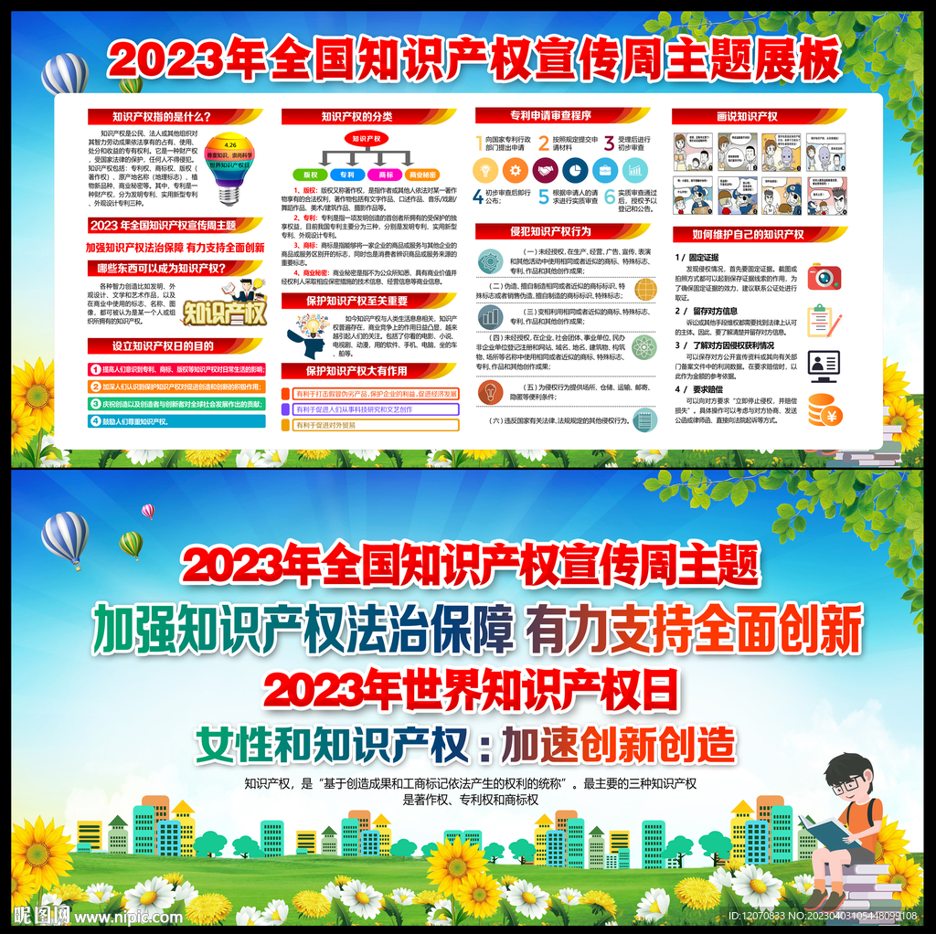 2023年全国知识产权宣传周