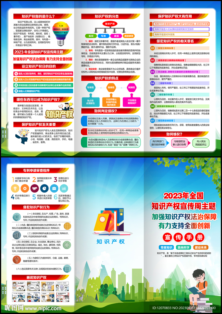 全国知识产权宣传周