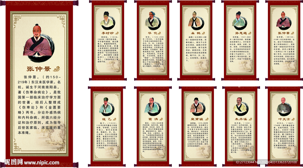 中医文化  名医简介