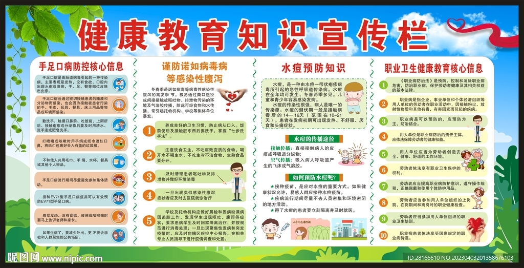 健康教育知识宣传栏