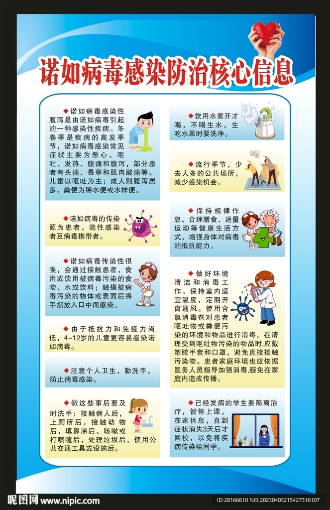 健康教育知识海报