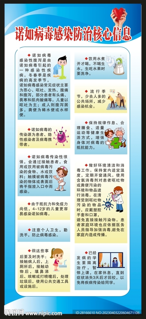 健康教育知识展架