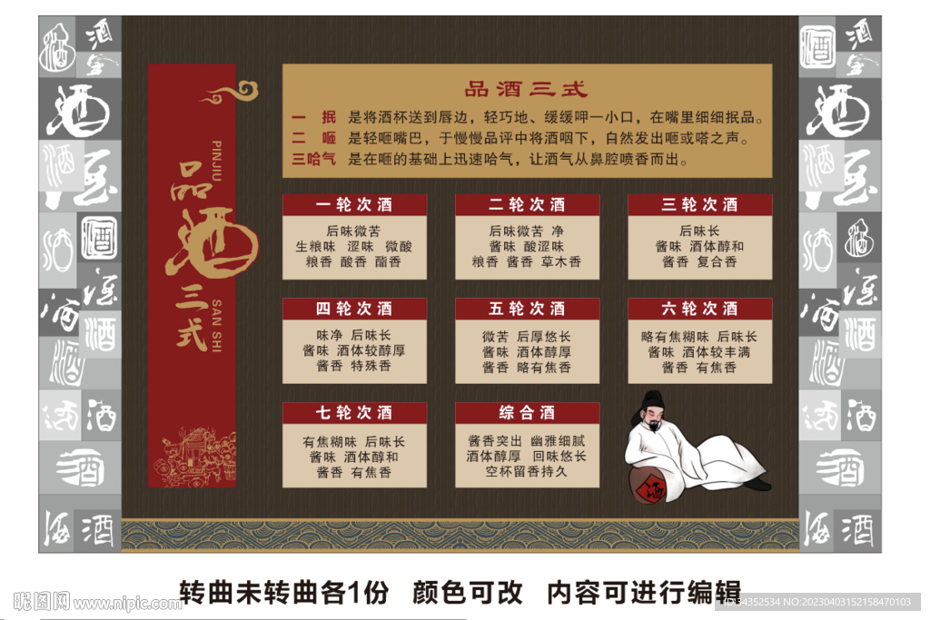酒文化形象墙