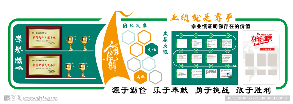 企业发展历程