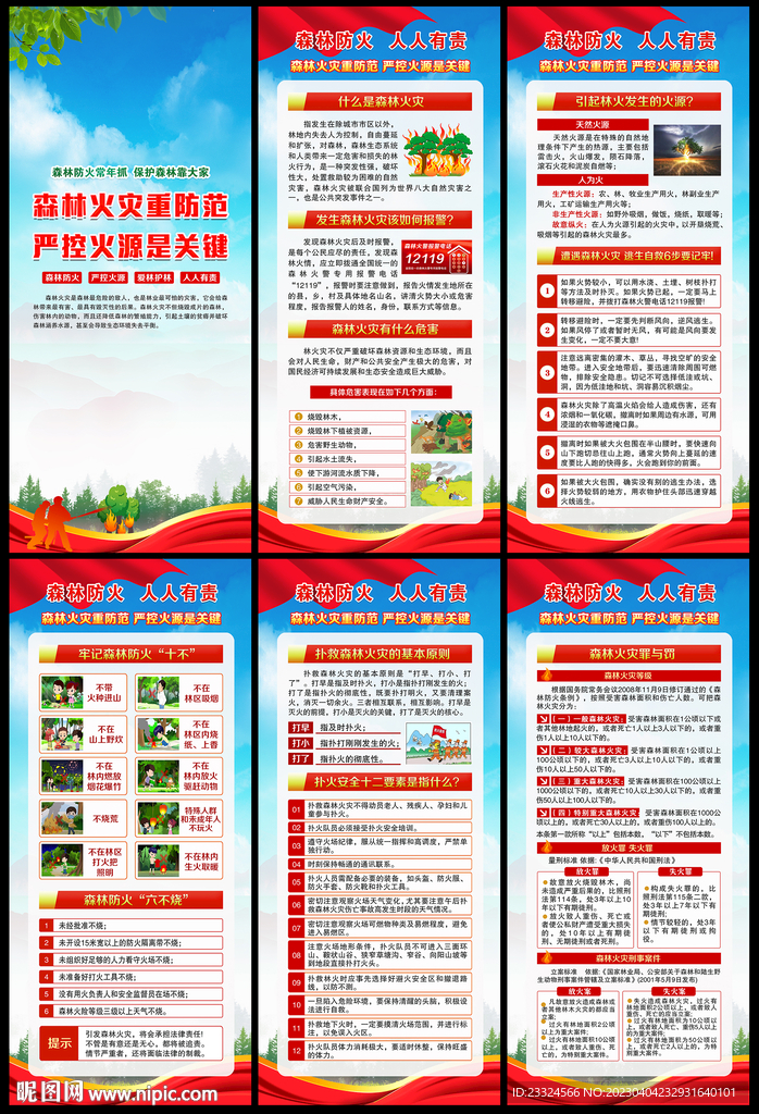 森林防火宣传栏