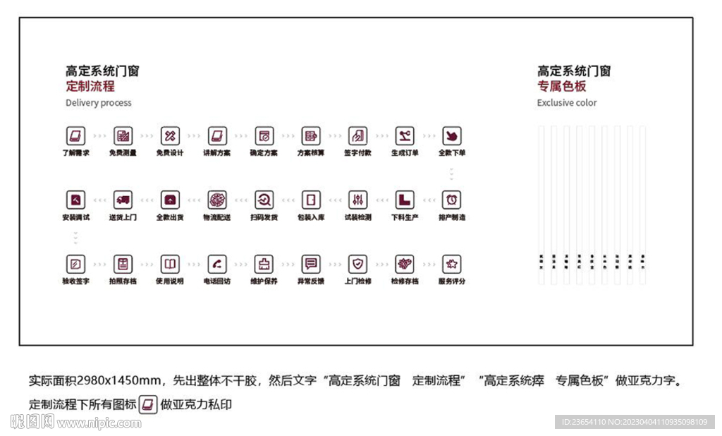 门窗定制流程图