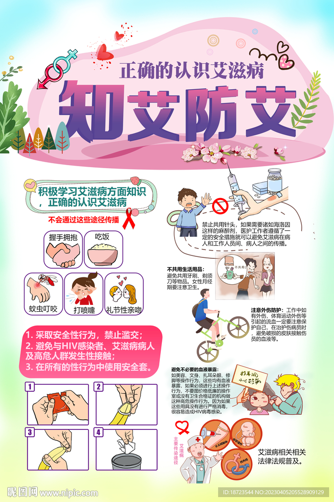 知艾防艾 正确的认识艾滋病