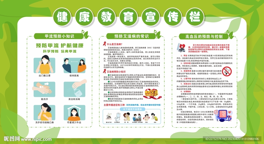 健康教育宣传栏