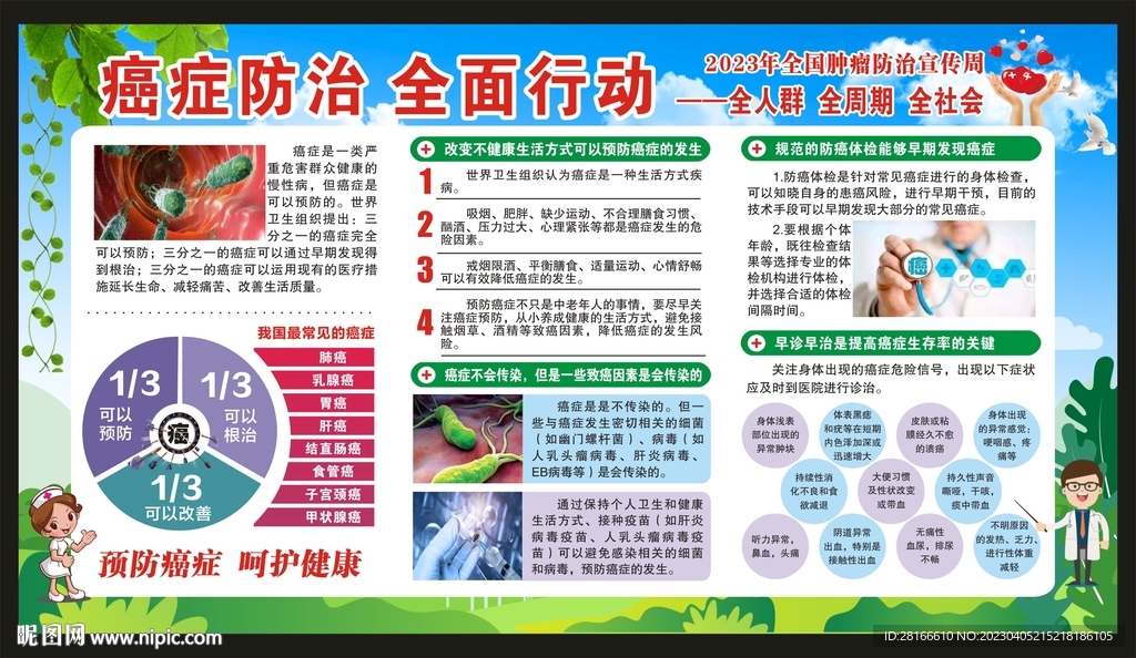 全国肿瘤防治宣传周宣传栏