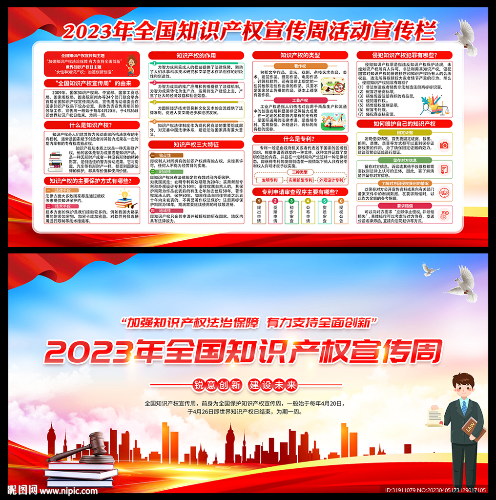 知识产权