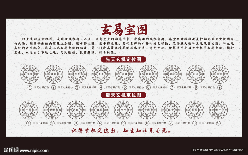 地理风水山向方位图